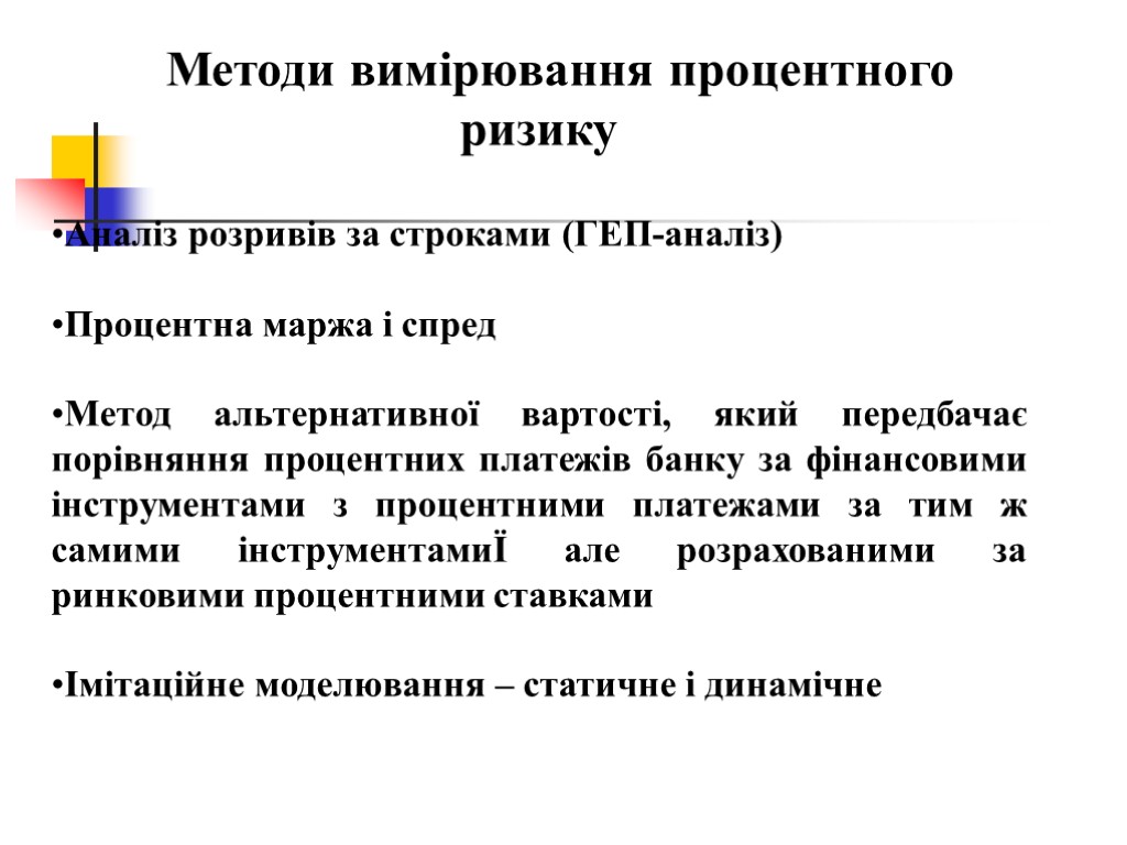 Методи вимірювання процентного ризику Аналіз розривів за строками (ГЕП-аналіз) Процентна маржа і спред Метод